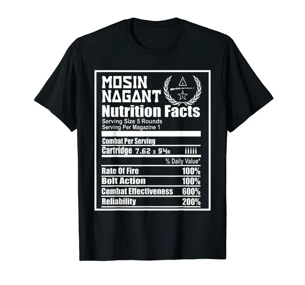 Mosin Nagant Nutrition Facts S - Men'S Fashion Websites 评论和价格