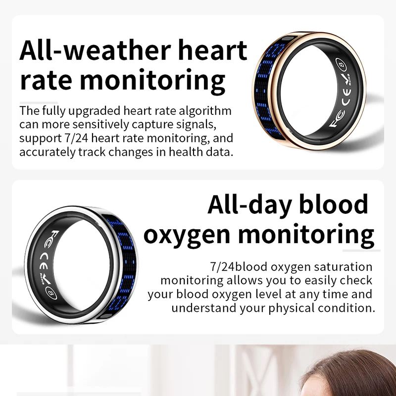 New Smart Ring Blue LED Displa - Men'S Fashion Rings 评论和价格